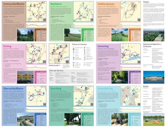 خريطة حارة الدراجات في ميونيخ